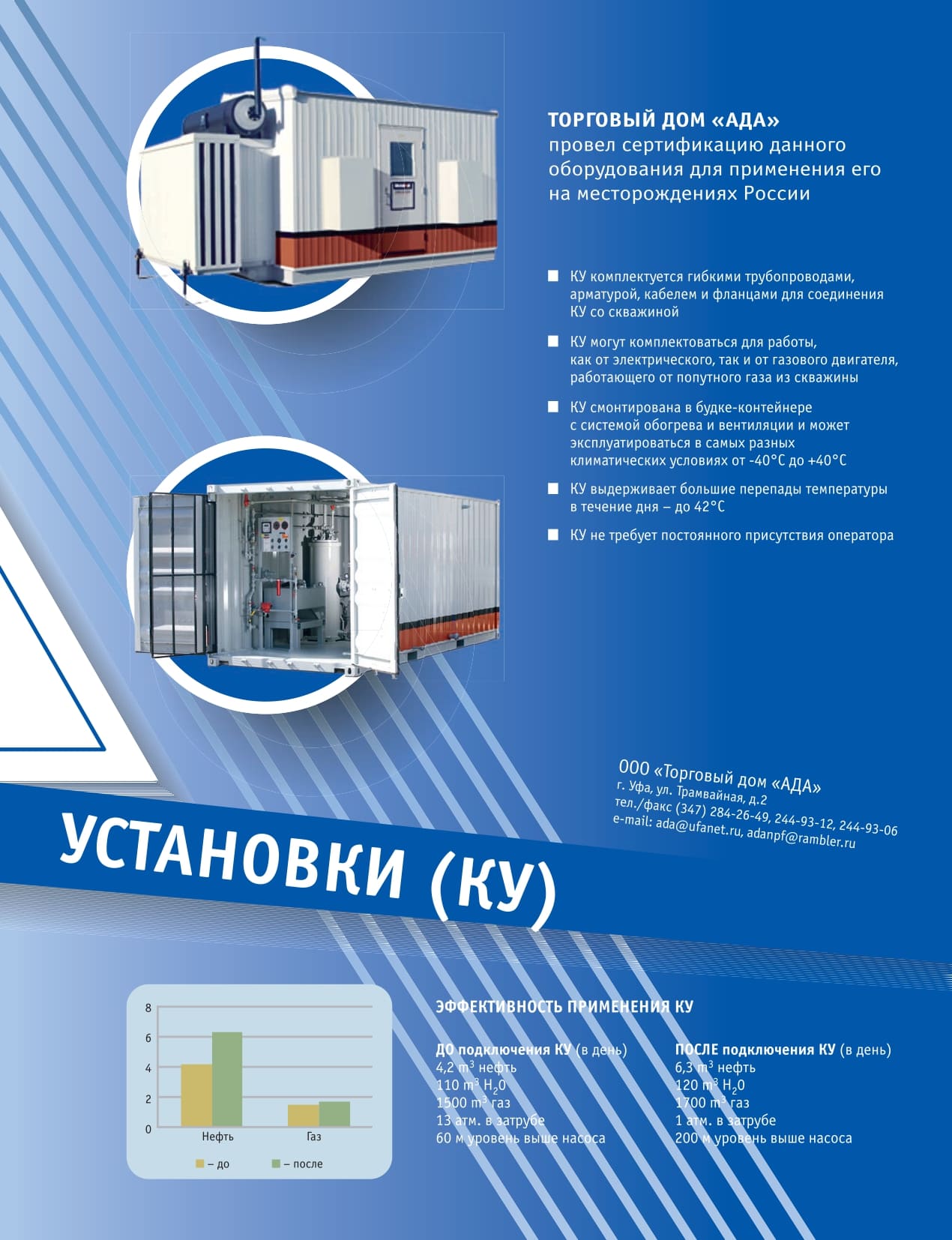 СФЕРА НЕФТЬ И ГАЗ 2014-5